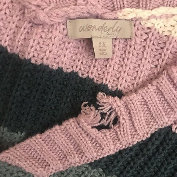 Wonderly Curvy Long Sleeve V Neck‎ Chewed Hem Sweater Purple Stripe Women's 2XL - Picture 3 of 8